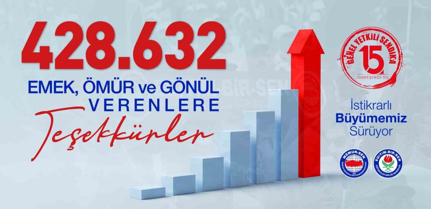 Eğitimciler Birliği Sendikası (Eğitim-Bir-Sen), eğitim ve bilim hizmet kolunda 428