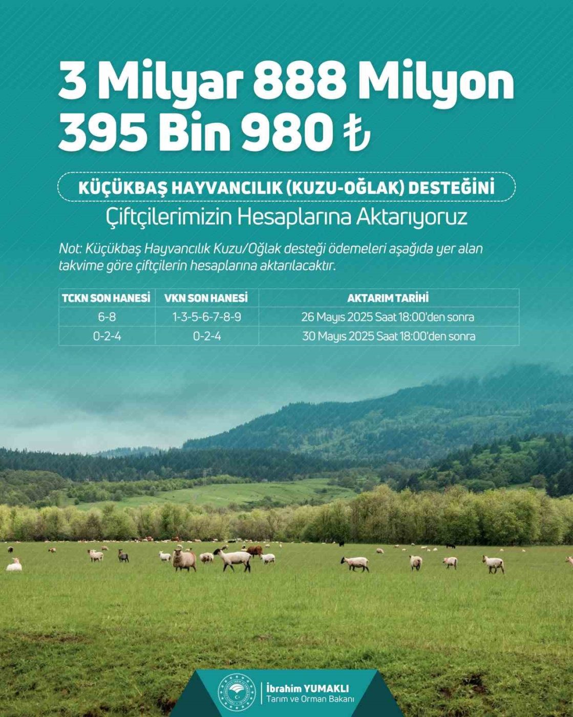 Tarım ve Orman Bakanı İbrahim Yumaklı, “3 milyar 888 milyon