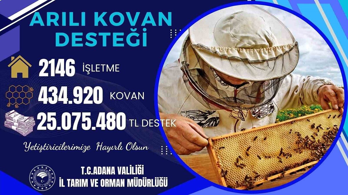 2 bin 146 balcıya 25 milyon 75 bin 480 lira devlet desteği