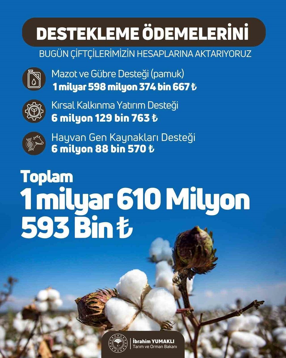 Tarım ve Orman Bakanı