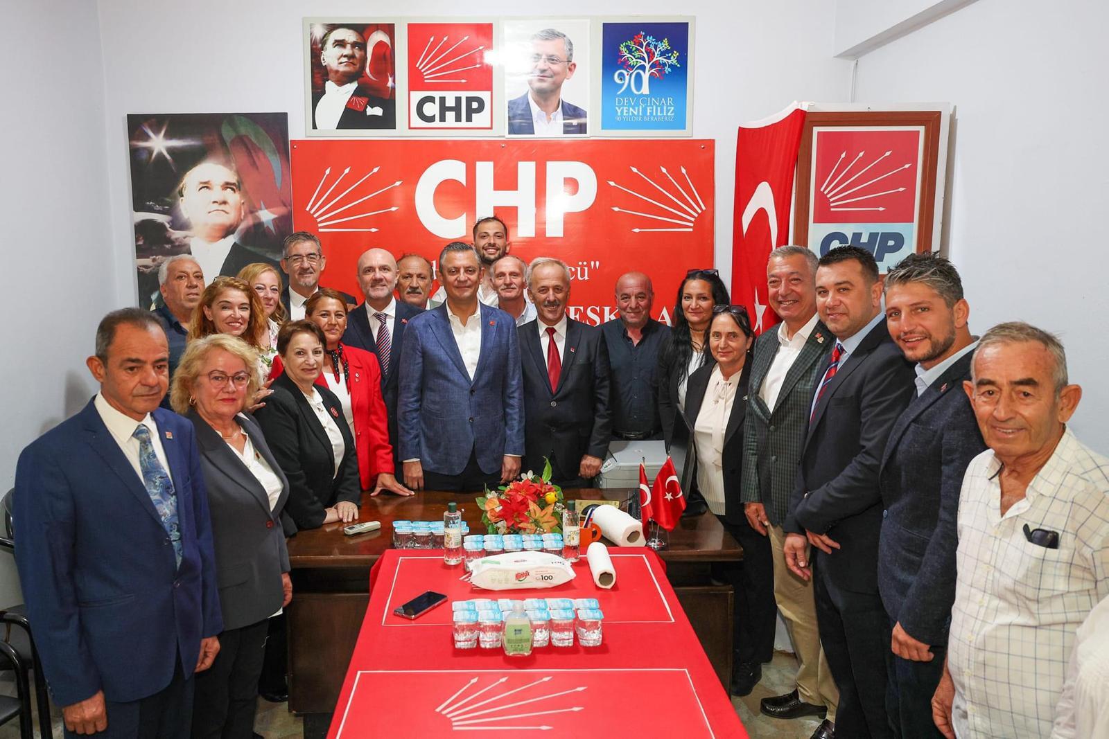 Cumhuriyet Halk Partisi Balıkesir