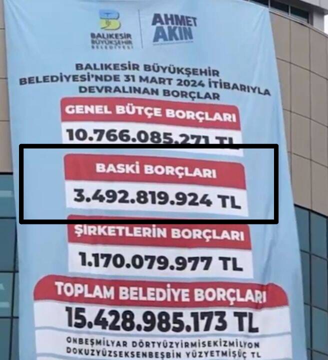 Balıkesir Büyükşehir Belediye Başkanı