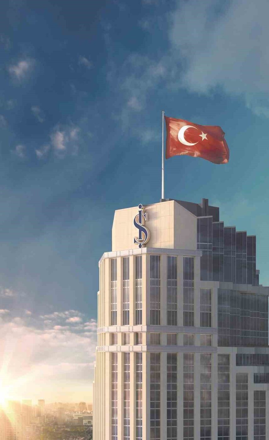 Türkiye İş Bankası ticari