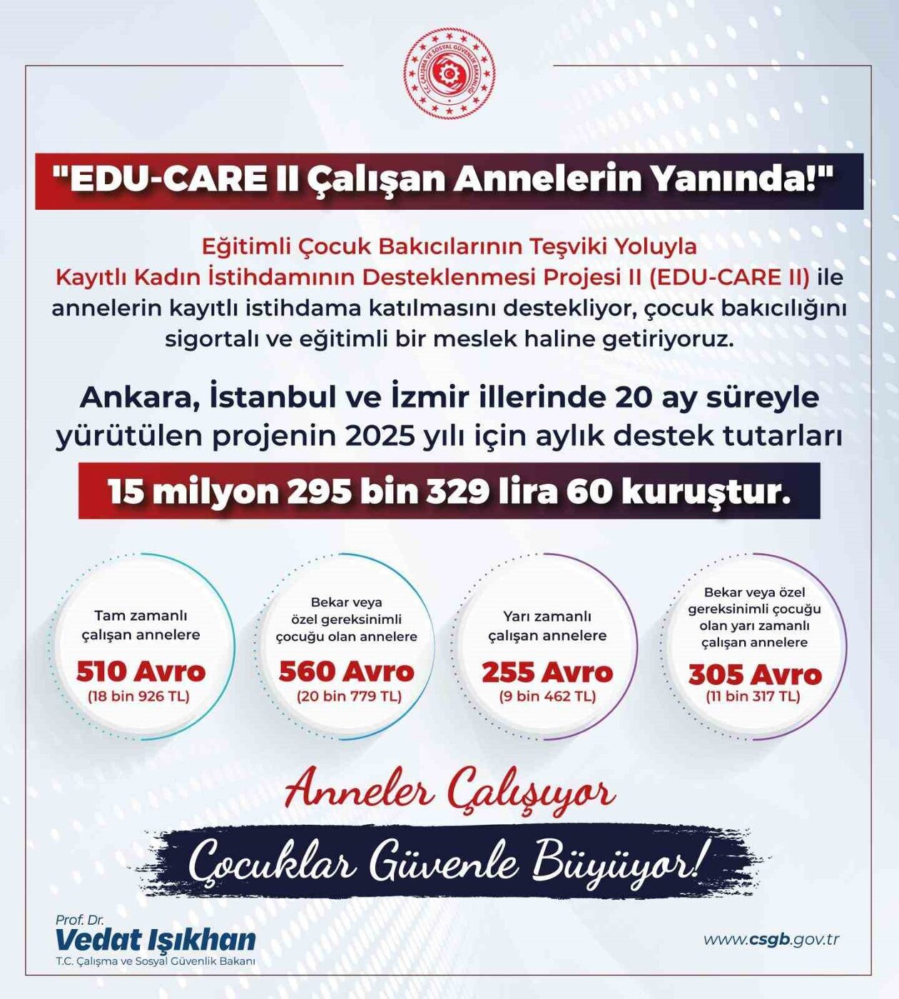 Çalışma ve Sosyal Güvenlik Bakanı Vedat Işıkhan, Eğitimli Çocuk Bakıcılarının