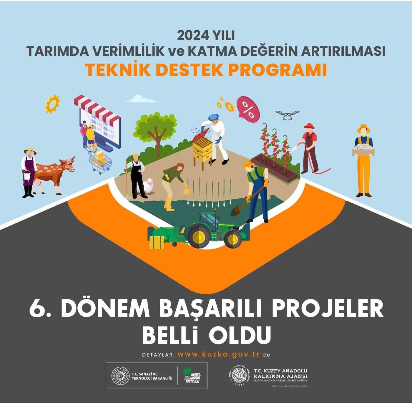 Tarımda Verimlilik ve Katma Değerin Artırılması Teknik Destek Programı çerçevesinde