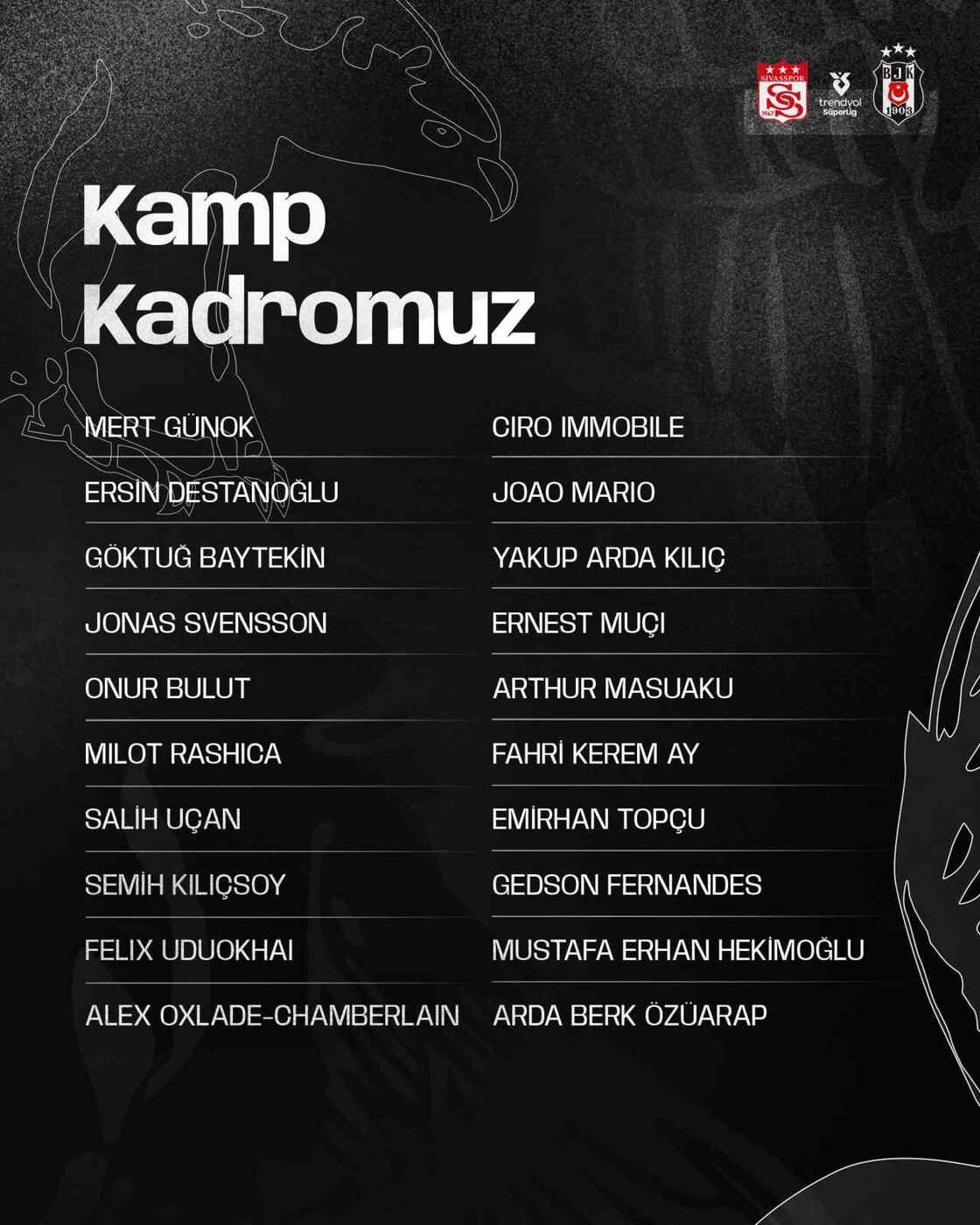 Beşiktaş’ın Trendyol Süper Lig’in 23. haftasında yarın deplasmanda oynayacağı Sivasspor